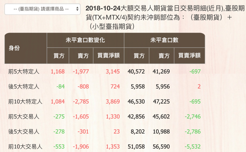 螢幕快照 2018-10-24 下午6.18.55.png
