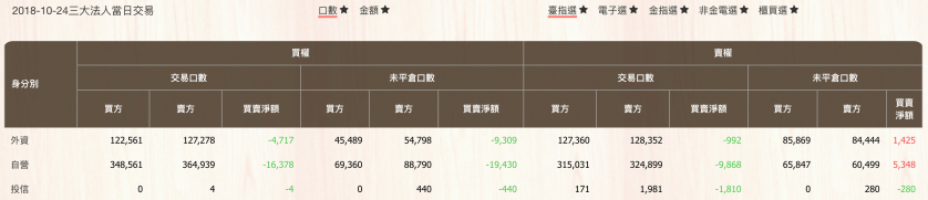 螢幕快照 2018-10-24 下午6.20.13.png