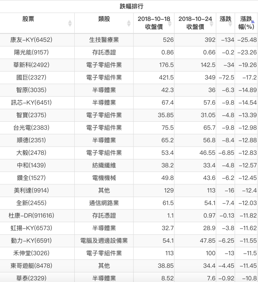 螢幕快照 2018-10-24 下午6.52.42.png