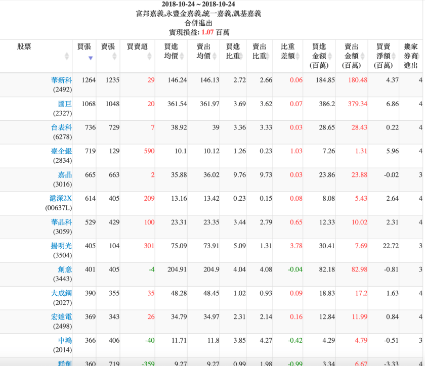 螢幕快照 2018-10-24 下午7.05.15.png