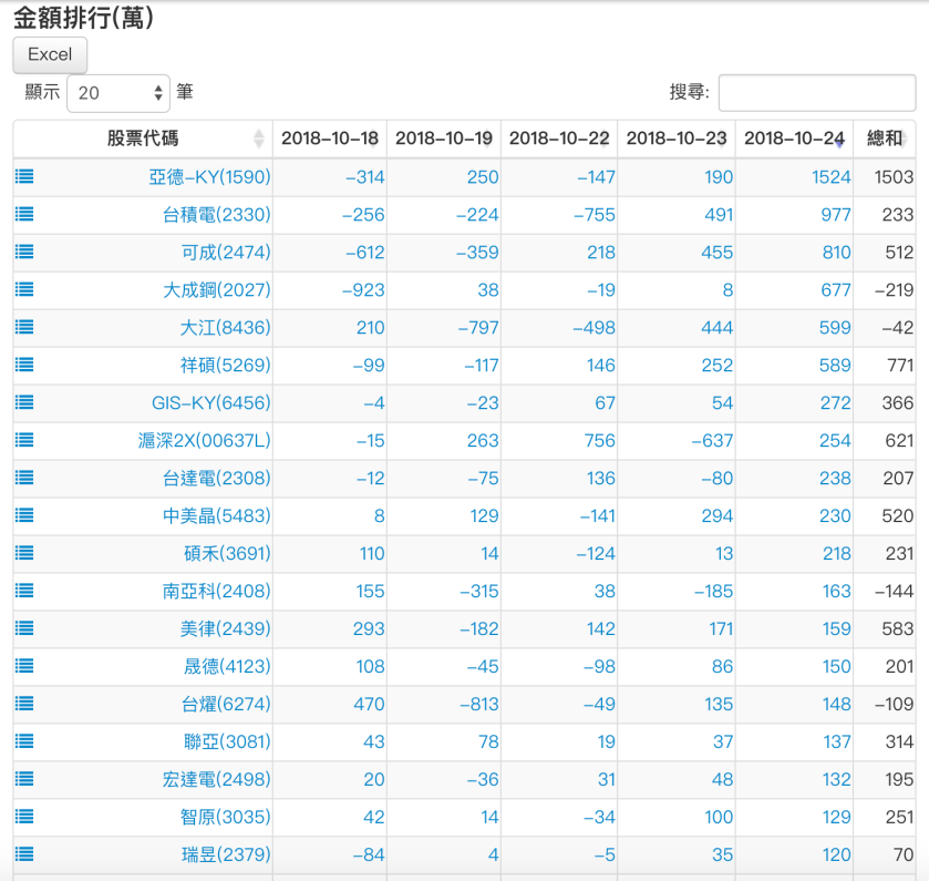 螢幕快照 2018-10-25 上午10.52.36.png