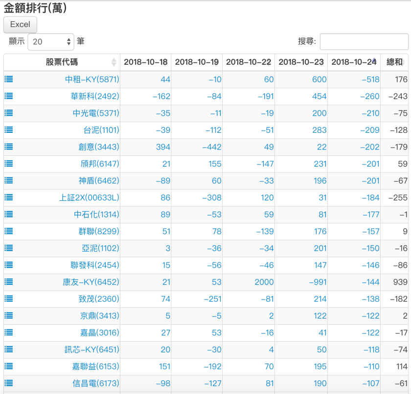 螢幕快照 2018-10-25 上午10.53.12.png