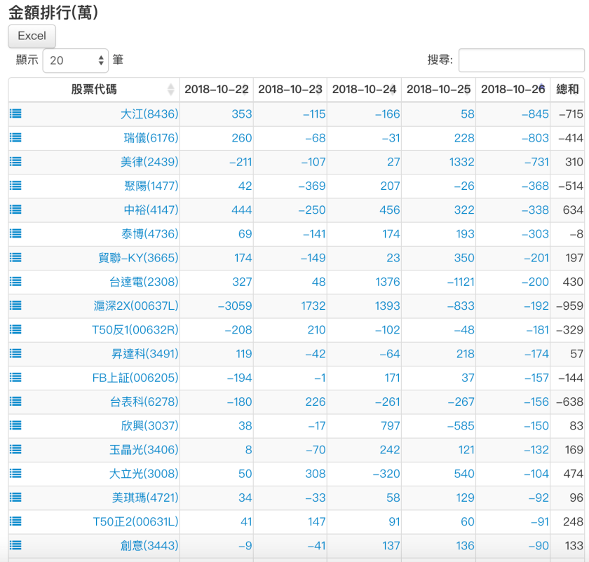 螢幕快照 2018-10-26 下午9.03.33.png