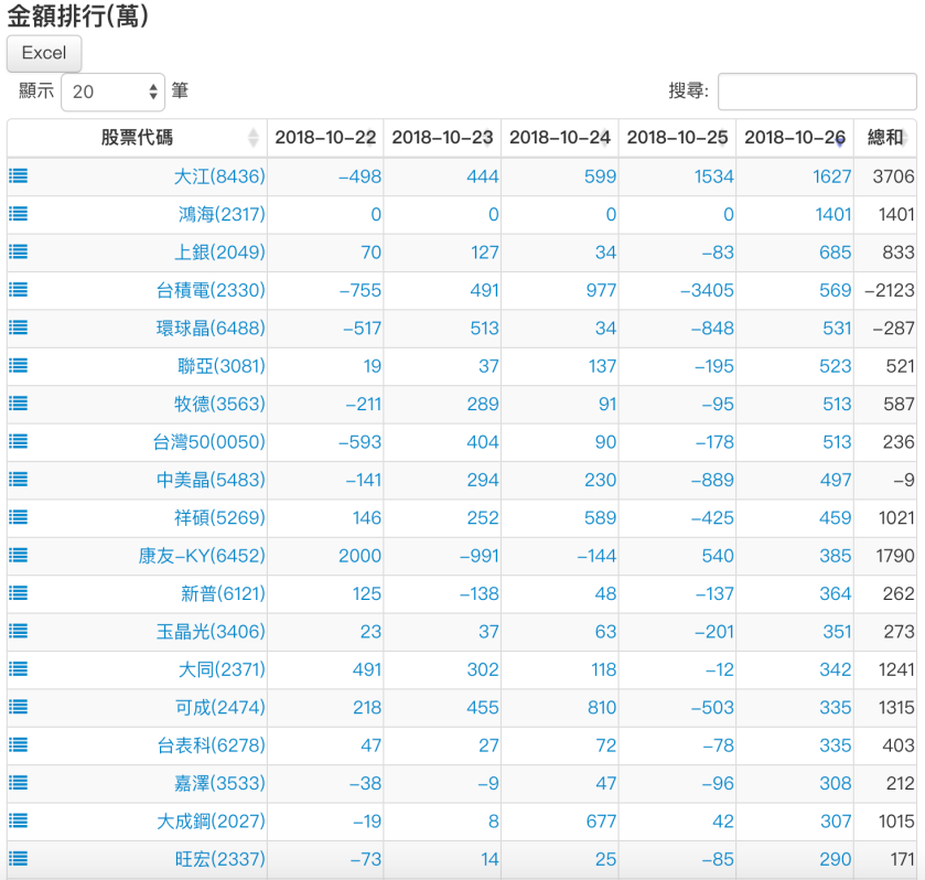 螢幕快照 2018-10-26 下午9.04.34.png