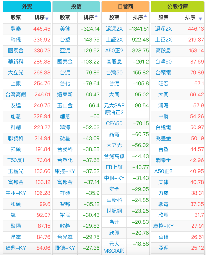 螢幕快照 2018-10-29 下午10.52.31.png