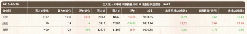 螢幕快照 2018-10-29 下午10.55.19.png