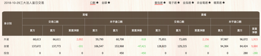 螢幕快照 2018-10-29 下午10.57.55.png