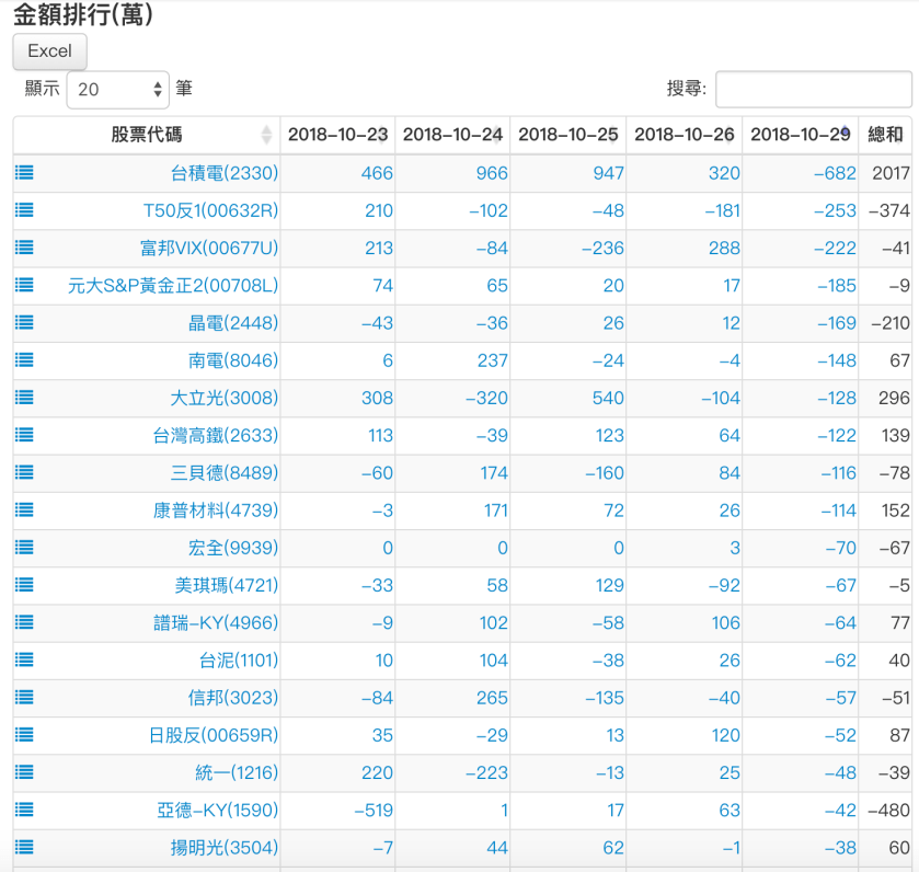 螢幕快照 2018-10-29 下午11.08.05.png