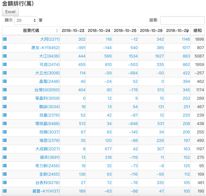 螢幕快照 2018-10-29 下午11.08.54.png