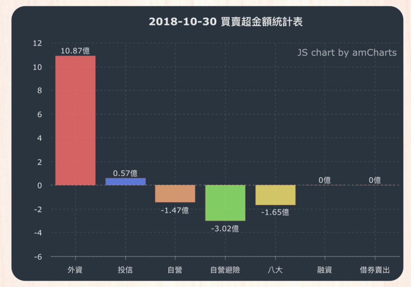 螢幕快照 2018-10-30 下午5.22.21.png