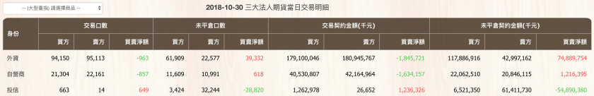 螢幕快照 2018-10-30 下午5.31.57.png