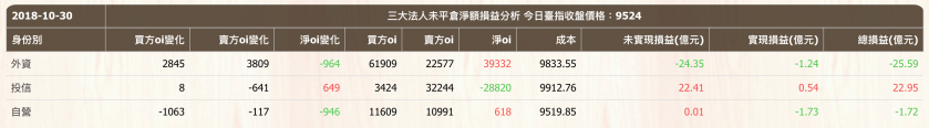 螢幕快照 2018-10-30 下午5.32.33.png