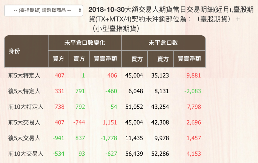 螢幕快照 2018-10-30 下午5.44.25.png
