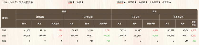 螢幕快照 2018-10-30 下午5.45.51.png