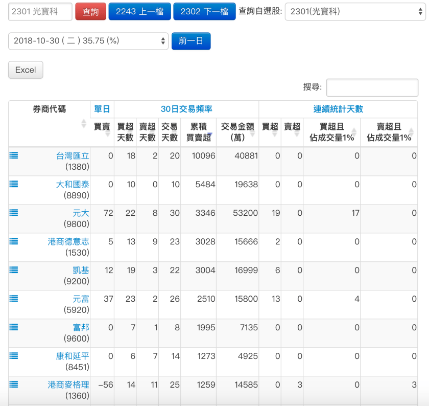 螢幕快照 2018-10-30 下午7.02.44.png