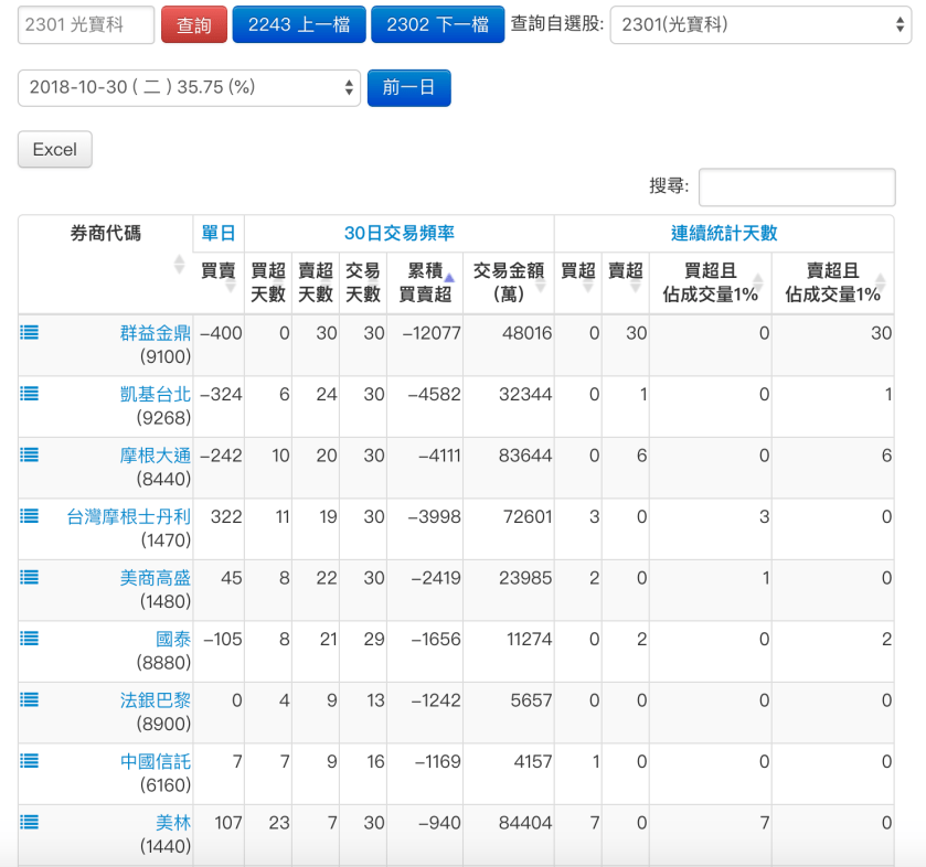 螢幕快照 2018-10-30 下午7.08.55