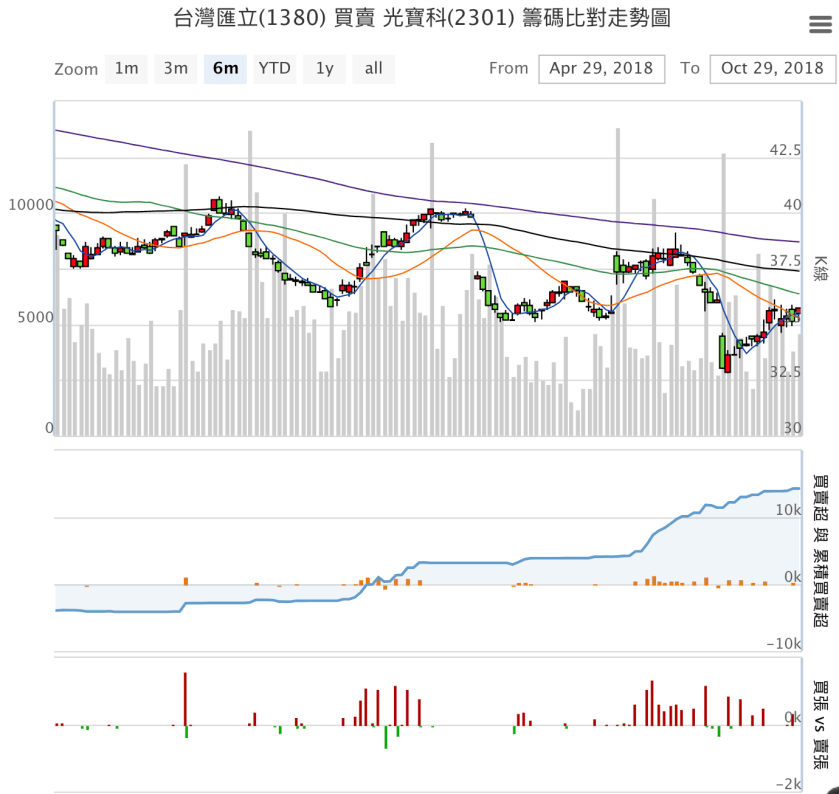 螢幕快照 2018-10-30 下午7.11.58.png