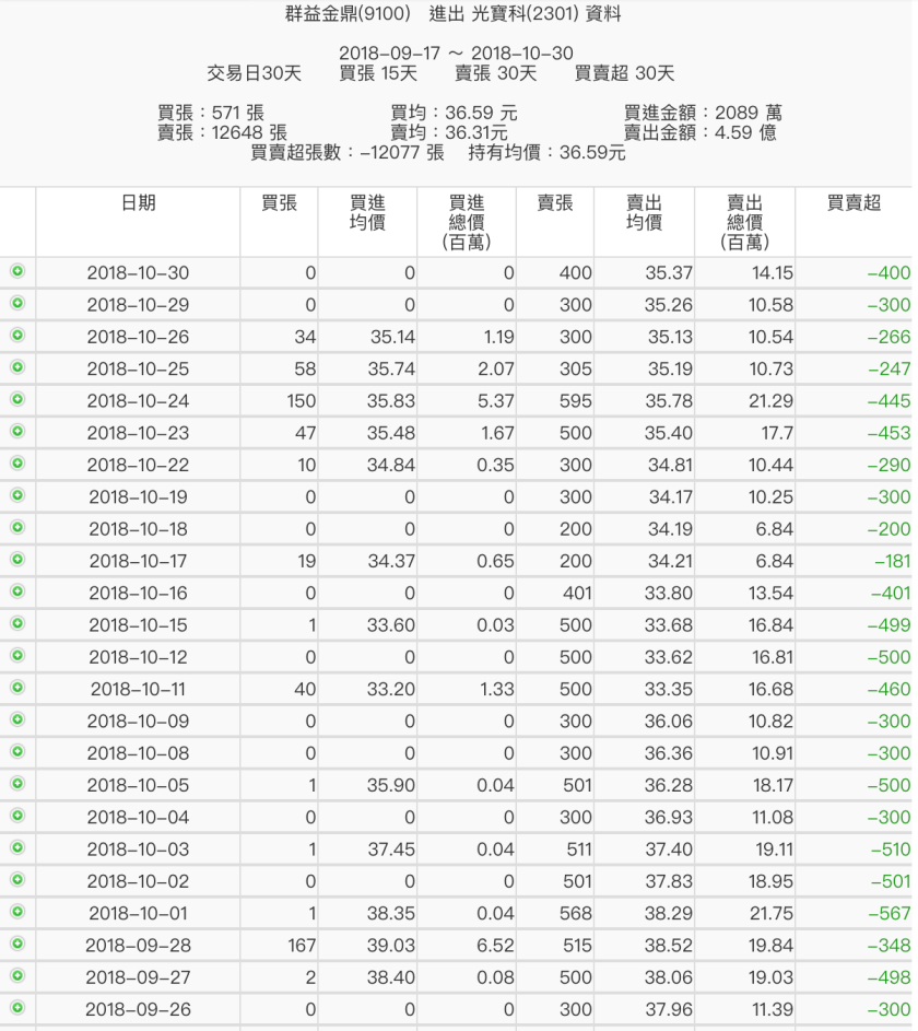 螢幕快照 2018-10-30 下午7.20.44.png