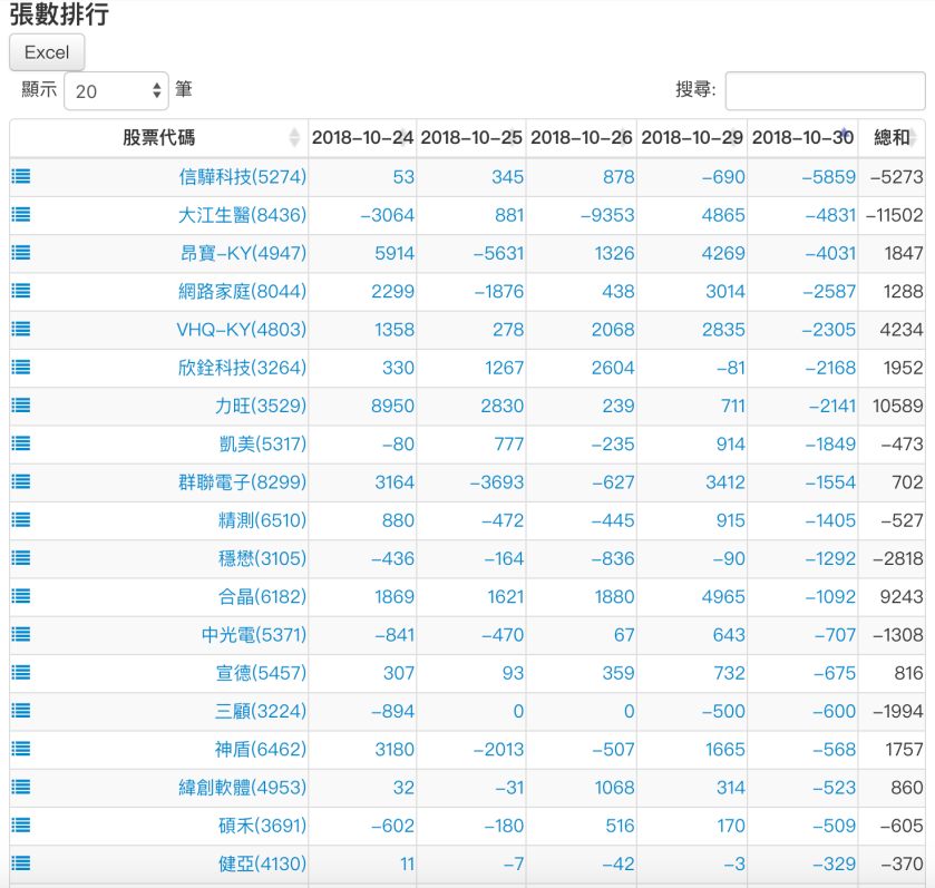 螢幕快照 2018-10-30 下午7.33.47.png