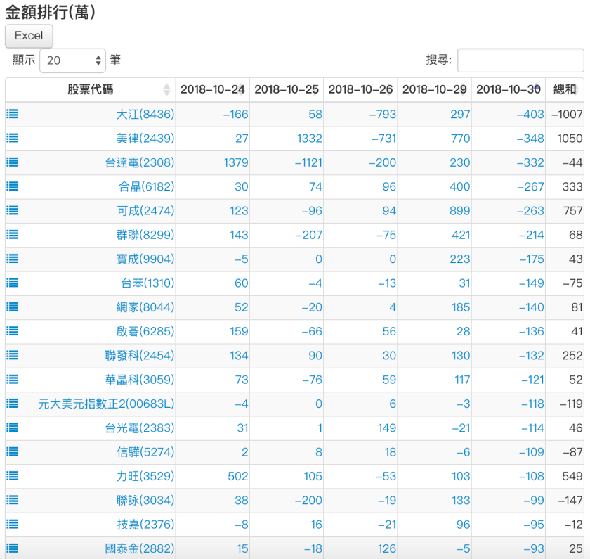 螢幕快照 2018-10-30 下午7.34.31.png