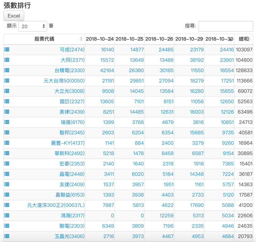 螢幕快照 2018-10-30 下午7.35.49.png
