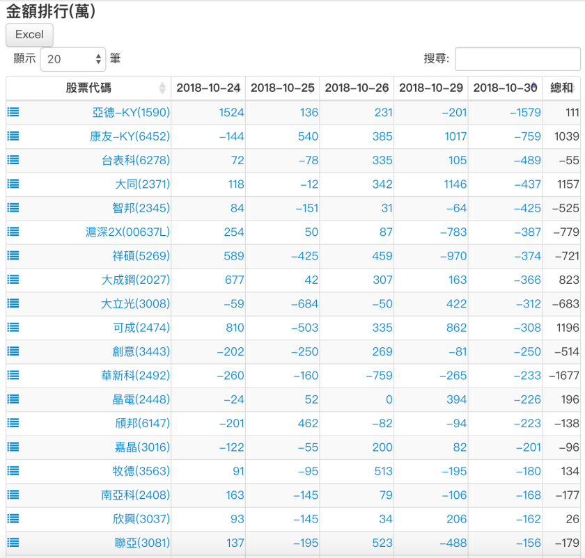 螢幕快照 2018-10-30 下午7.38.01.png