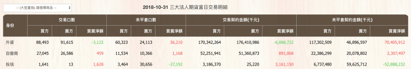 螢幕快照 2018-10-31 下午9.31.25.png