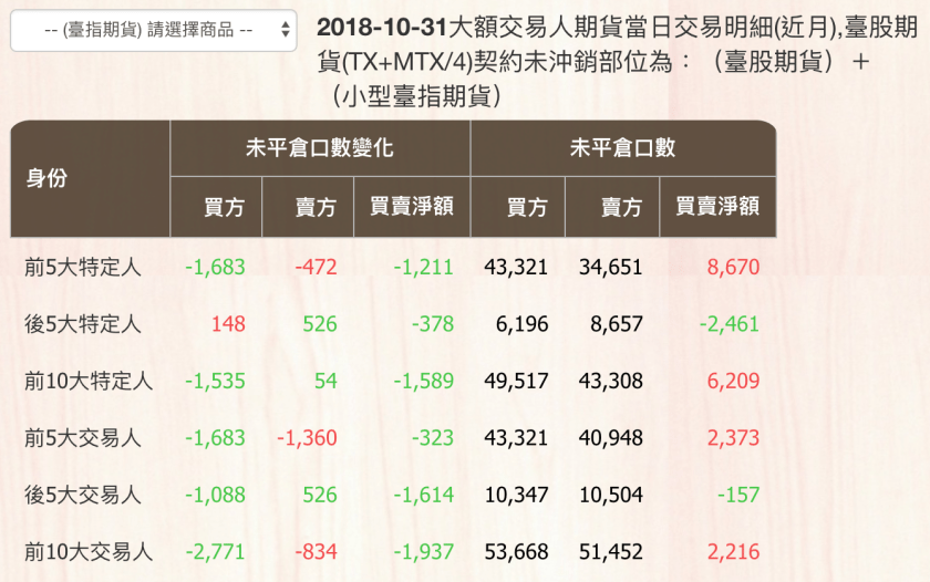 螢幕快照 2018-10-31 下午9.33.38.png