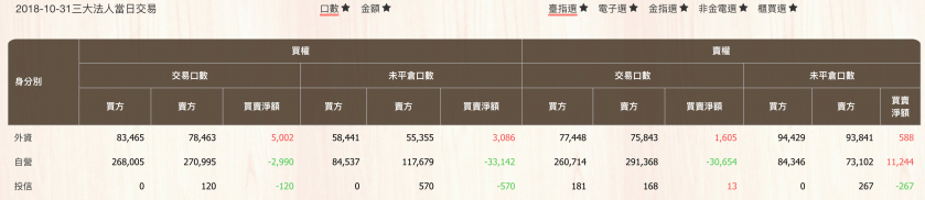 螢幕快照 2018-10-31 下午9.35.18.png