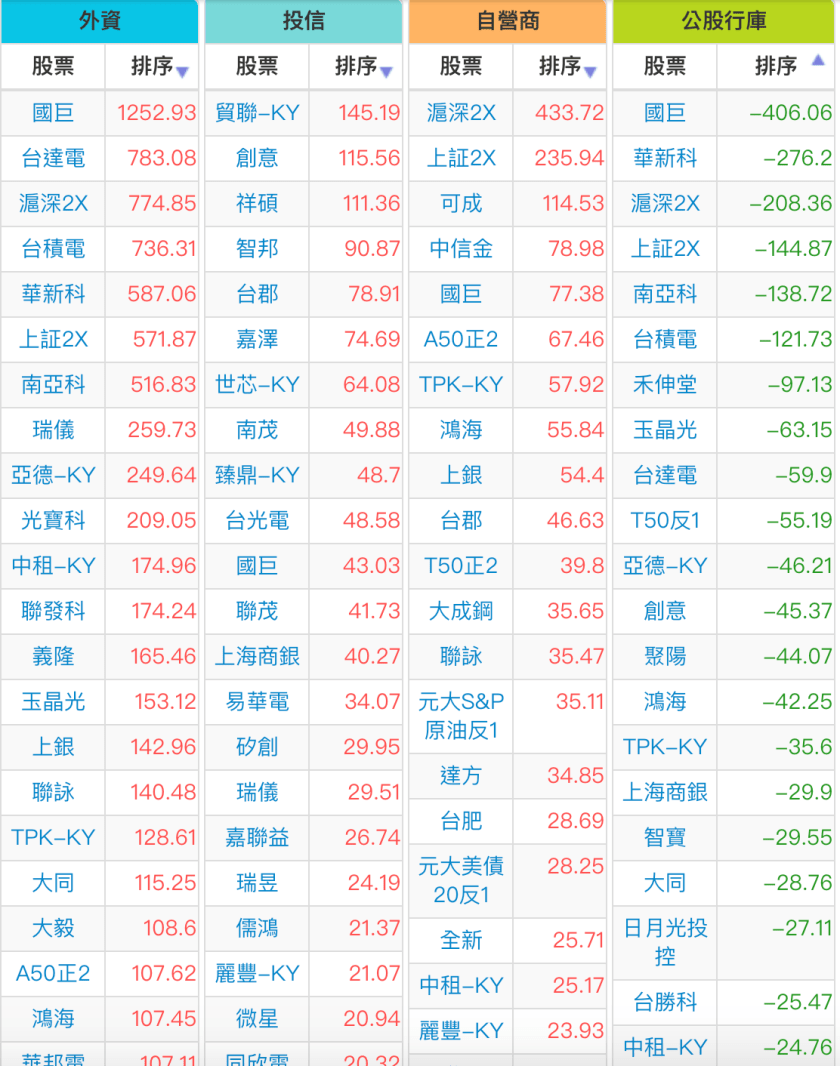 螢幕快照 2018-11-01 下午8.49.34.png