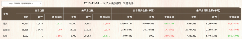 螢幕快照 2018-11-01 下午8.50.29.png