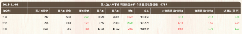 螢幕快照 2018-11-01 下午8.51.25.png