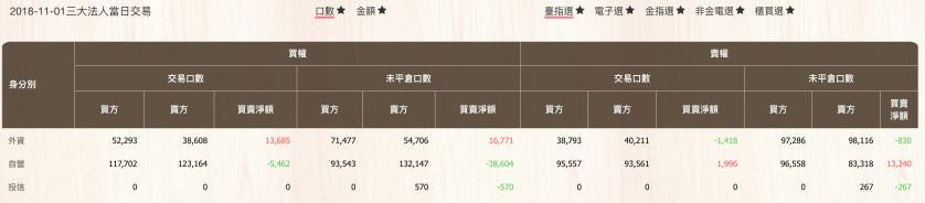 螢幕快照 2018-11-01 下午8.53.18.png