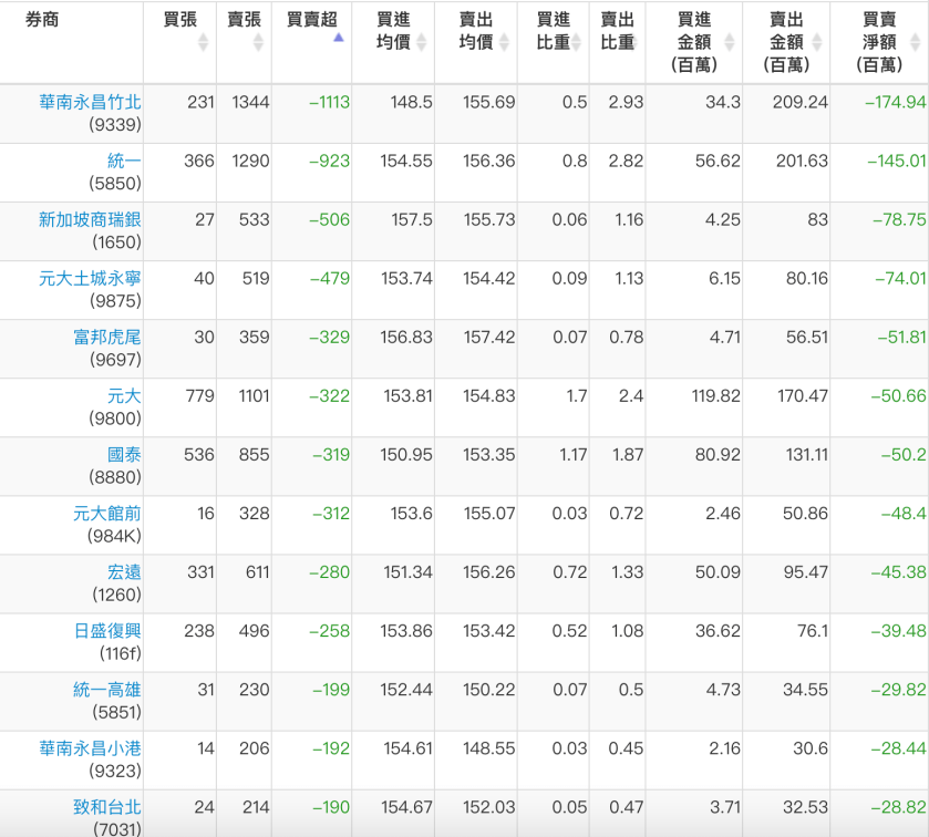 螢幕快照 2018-11-02 下午8.00.30.png