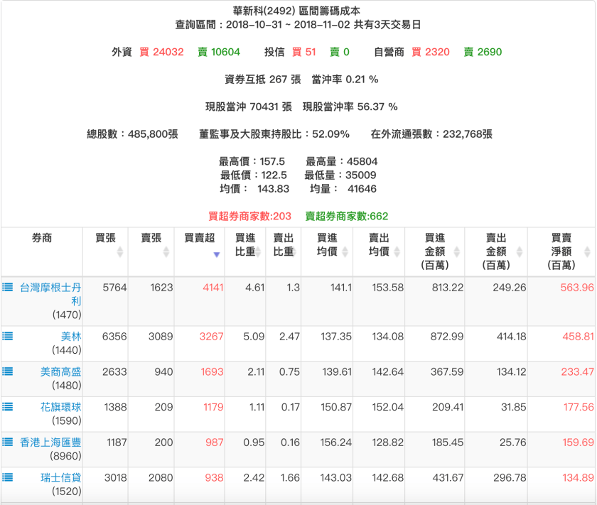 螢幕快照 2018-11-02 下午8.06.47.png