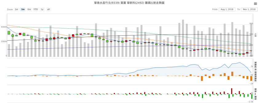 螢幕快照 2018-11-02 下午8.16.13.png