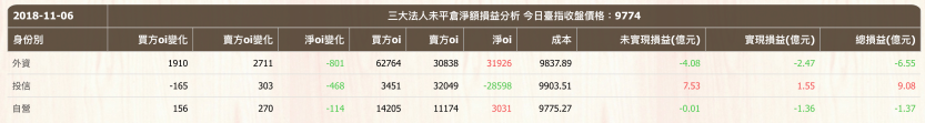 螢幕快照 2018-11-06 下午6.31.51.png
