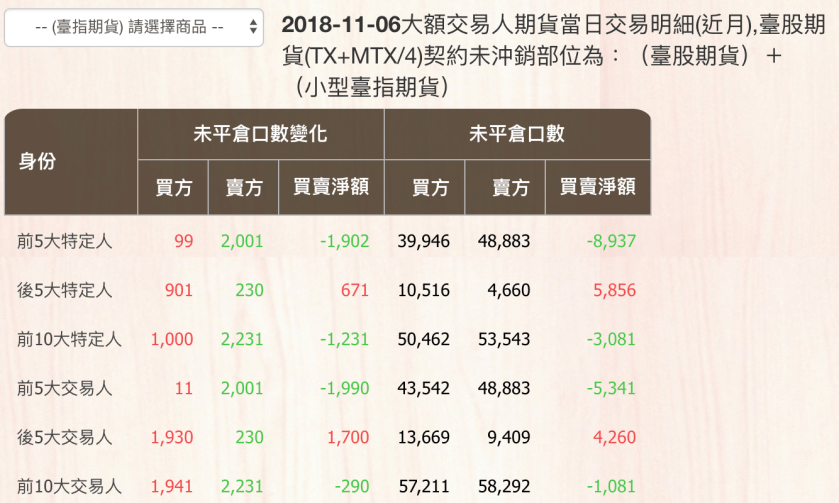 螢幕快照 2018-11-06 下午6.32.48.png