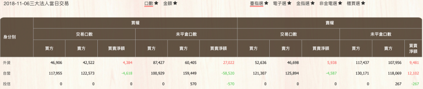 螢幕快照 2018-11-06 下午6.34.05.png