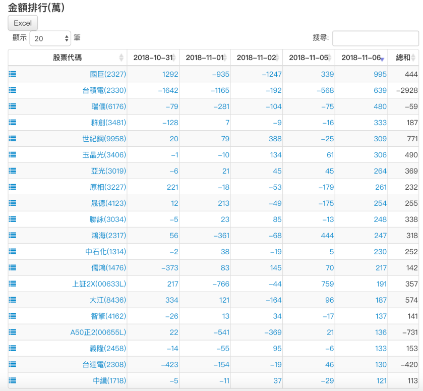 螢幕快照 2018-11-06 下午7.30.56.png