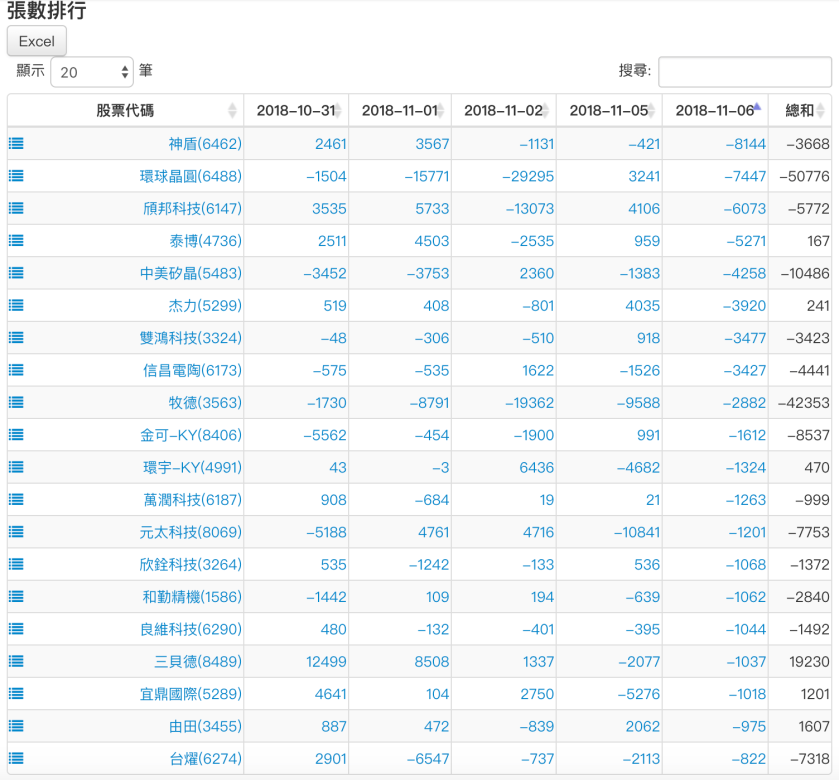 螢幕快照 2018-11-06 下午7.31.51.png