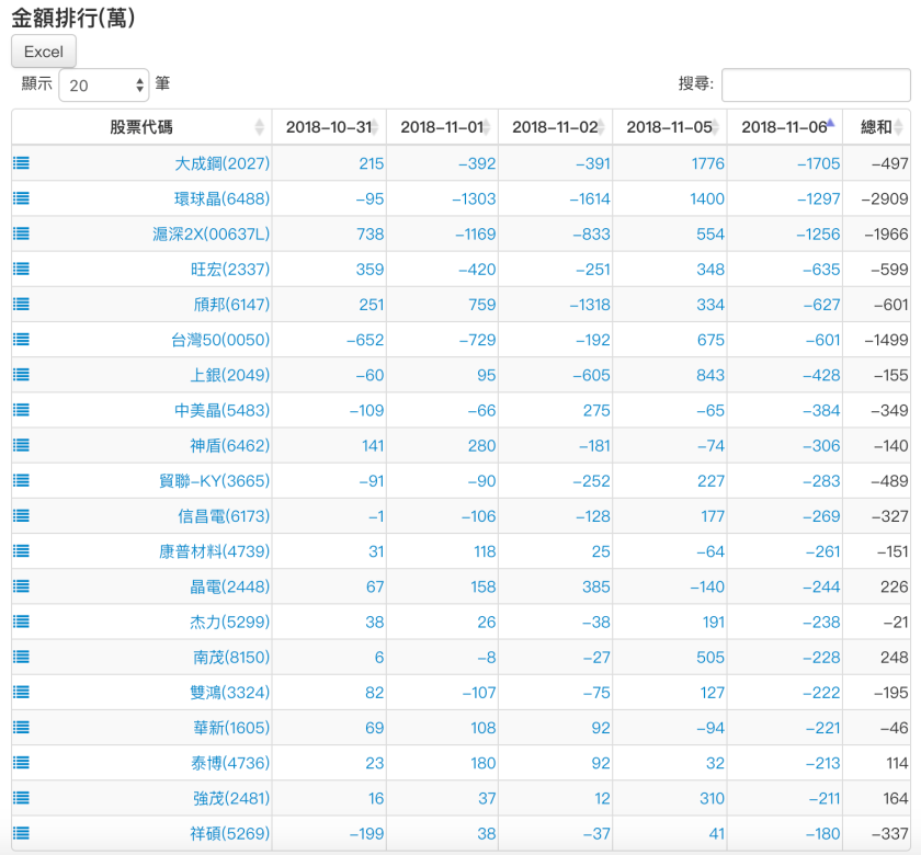 螢幕快照 2018-11-06 下午7.32.25.png