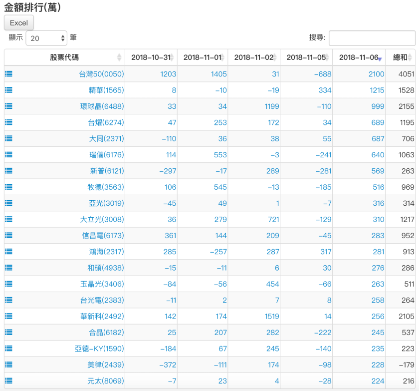 螢幕快照 2018-11-06 下午7.34.03.png
