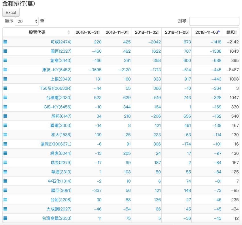 螢幕快照 2018-11-06 下午7.35.42.png