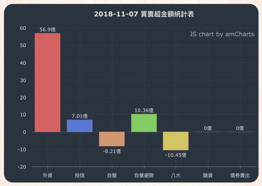 螢幕快照 2018-11-07 下午7.16.29.png
