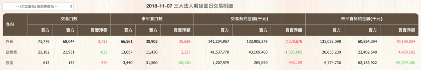 螢幕快照 2018-11-07 下午7.20.44.png