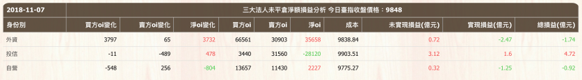 螢幕快照 2018-11-07 下午7.21.46.png