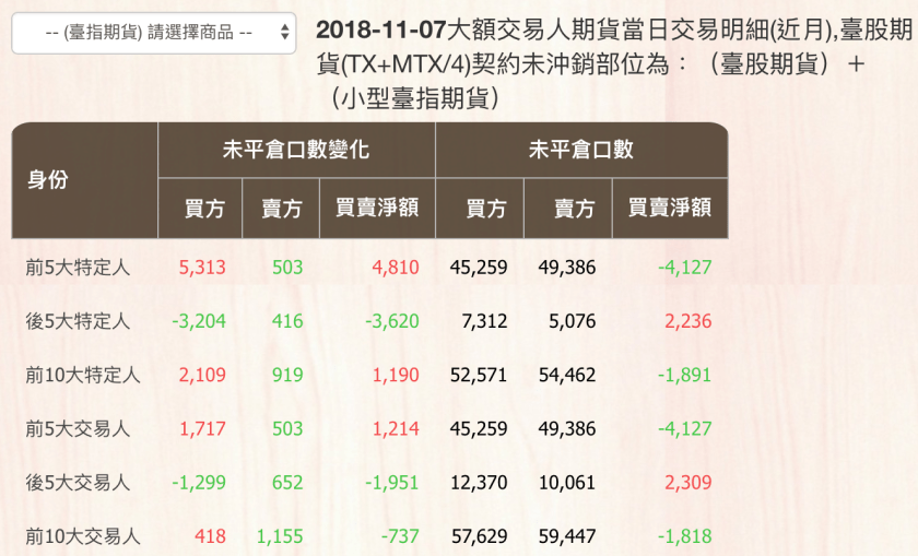 螢幕快照 2018-11-07 下午7.22.38.png