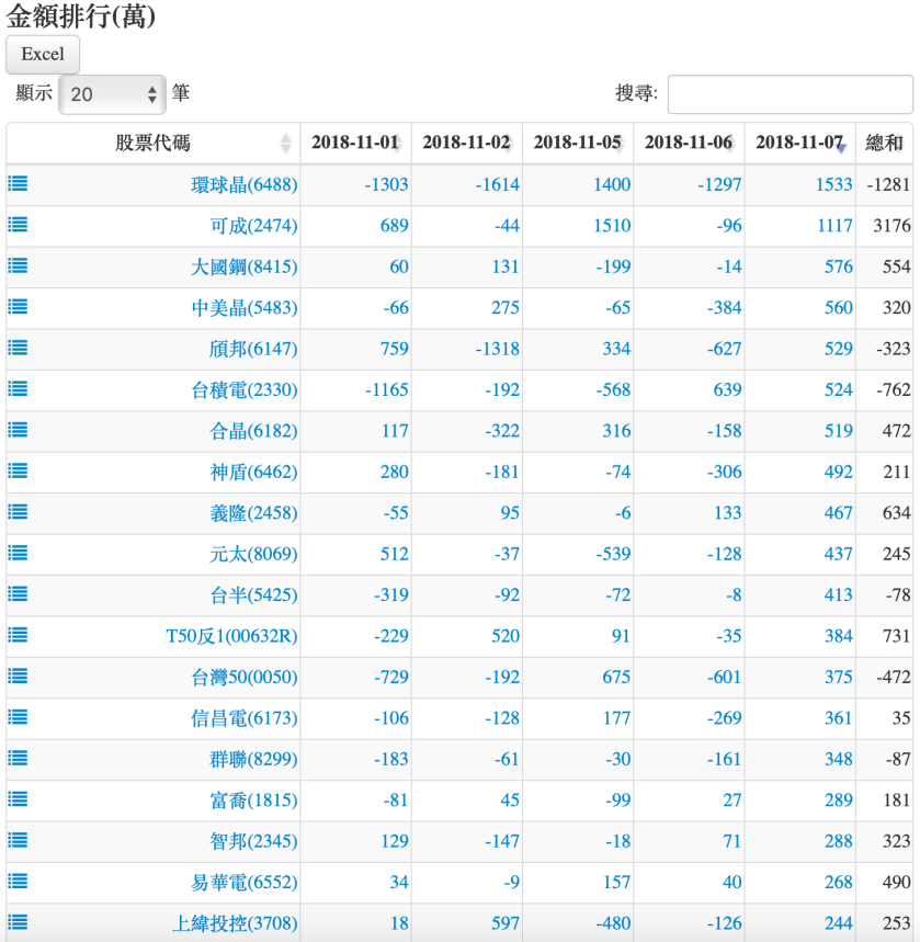 螢幕快照 2018-11-07 下午8.13.27.png