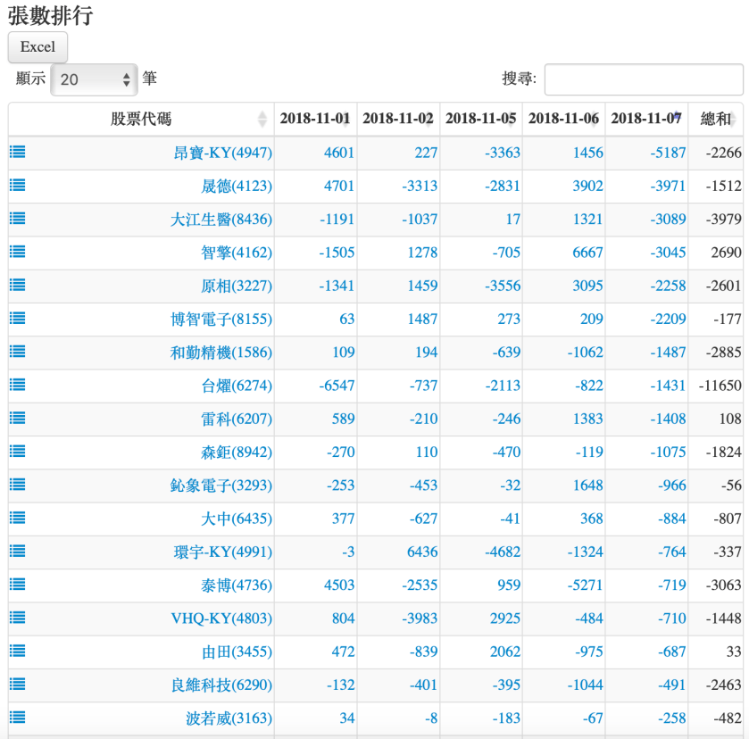 螢幕快照 2018-11-07 下午8.14.30.png